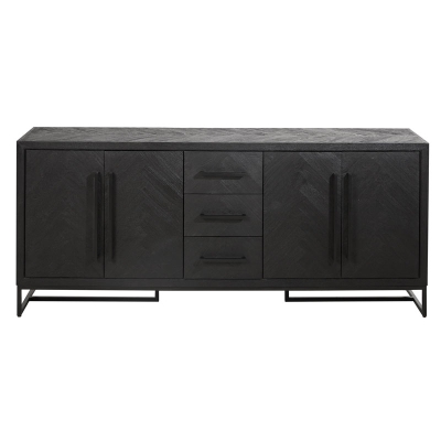 Credenza Risk