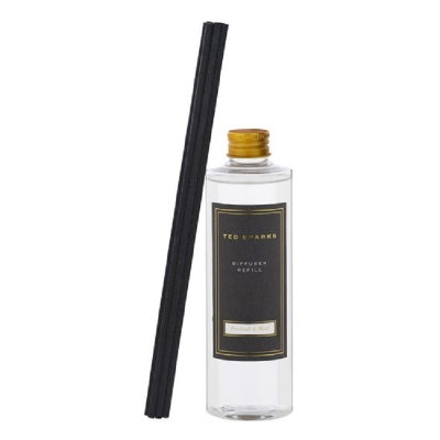 Refill para Difusor y Palitos Patchouli & Mask 250ml