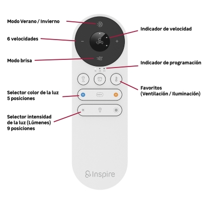 Abanico de Techo Inspire Aruba Plus 44" Negro
